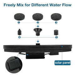 Mini Solar Water Fountain Pool Pond Garden Decoration