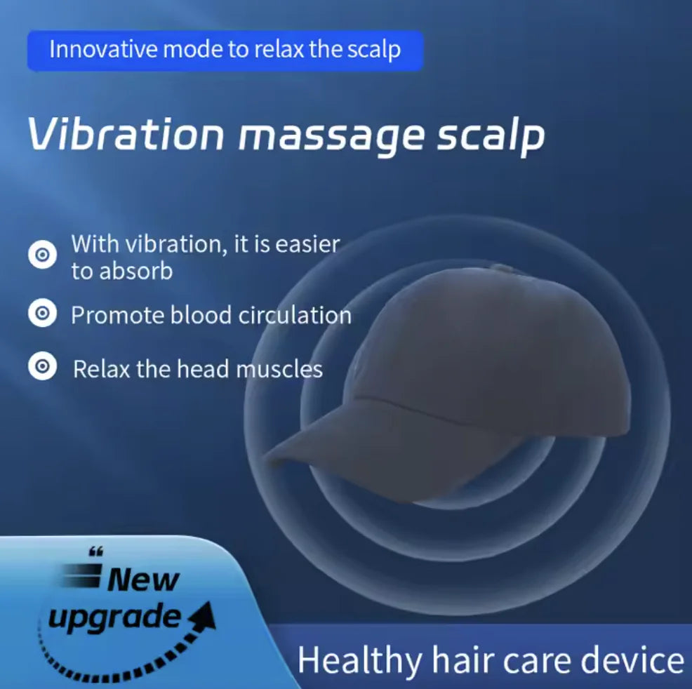 Hair Growth Cap