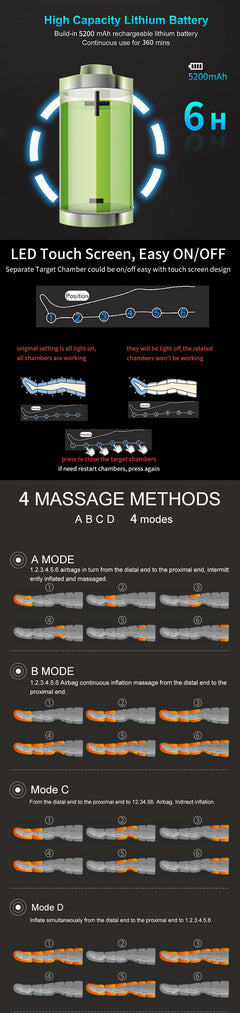 Pro Pressotherapy Leg & Foot Massager – Pneumatic Compression Recovery Boots